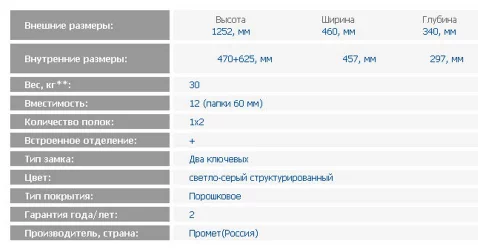 Шкаф бухгалтерский SL-125/2T