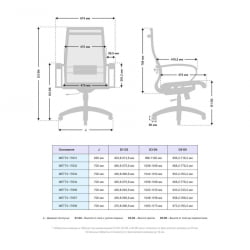 Кресло офисное МЕТТА B 2m 9/K131, Основание 17833 Комплект 2 Васильковое