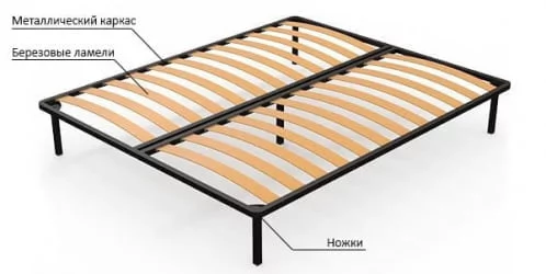 Ортопедические основания для кроватей ортопедическое 120х190