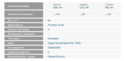 Стальной шкаф AMT 1812
