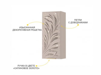 Шкаф кухонный с решеткой (лев/прав) Флоренция 107.23