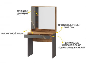 Туалетный столик Монако 902.30 Дуб Вотан Оникс Графит