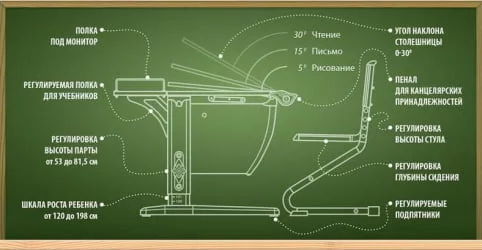 Стол-трансформер Parta 1/75 + Stul Белый Оранжевый