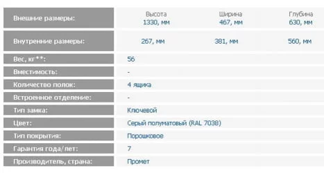 Картотека NF-04