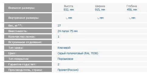 Стальной шкаф AMT 0891