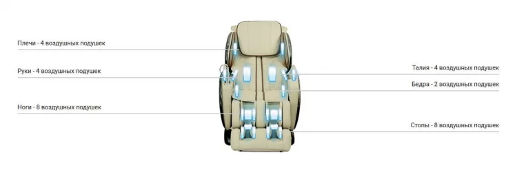 Массажное кресло ESPRIT Коричневый