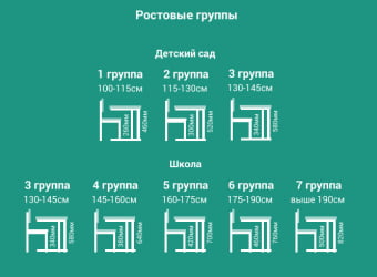 Стол ученический 1-местный регулируемый (ростомат) (рост 3-5) 600х500 мм ЛДСП Серый/Металл Серый