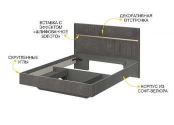 Кровать двуспальная Монако 902.01 Оникс Десерт серый