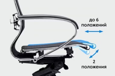 Кресло компьютерное Y 4DT L2-15D - YM93+Infinity+carbon /Kc14/Nc09/D06P/H13mM-3D(M26.B35.G25.W04)