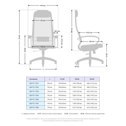 Офисное кресло МЕТТА Комплект 18, Основание 17833 Синий Black