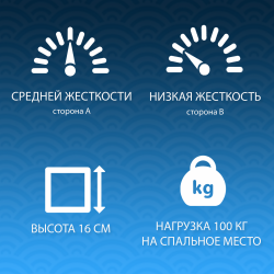 Матрас Bio Tonus TFK (140*190) 80x190