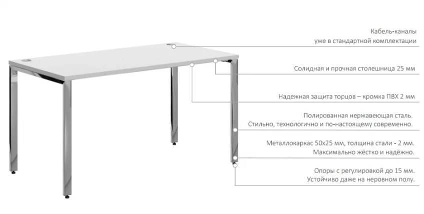 Приставка к рабочей станции XTEN GLOSS XIGWST 1414 Белая_2