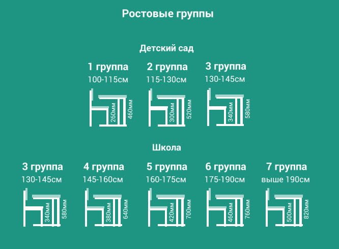 Парта двухместная Де Гласси Н (рост 3-5)  ЛДСП Серый/ Металл Серый+Серый_2