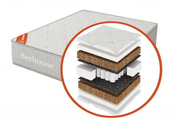 Матрас Mega кокос 20 (Berhouse) Размер: 2000х1900 мм_0