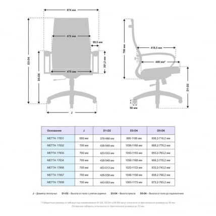 Кресло офисное МЕТТА B 2b 19/K130, Основание 17832 Комплект 4 Светло-серое_3
