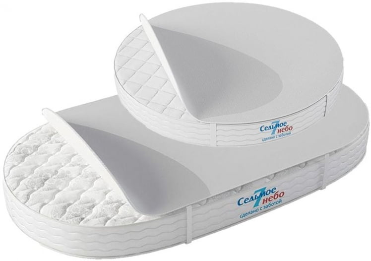 Комплект наматрасников Круглый и овальный на двух резинках_0