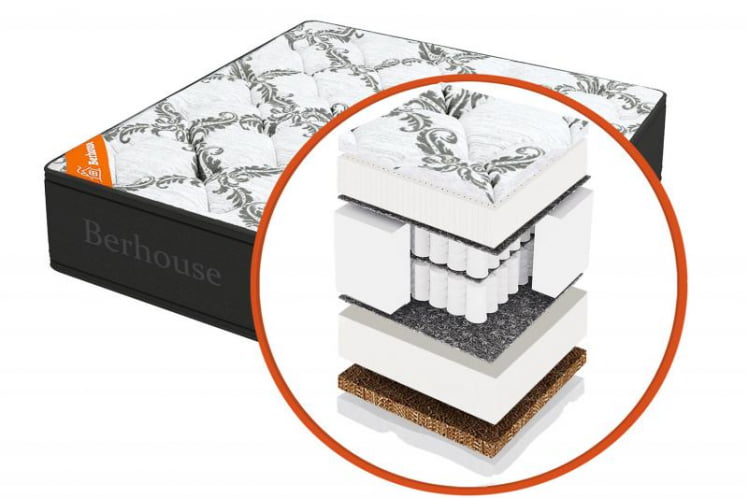 Матрас MEGA MULT ЗИМА ЛЕТО MultiPocket Gray Night (Berhouse) Размер: 1800х1900 мм _0