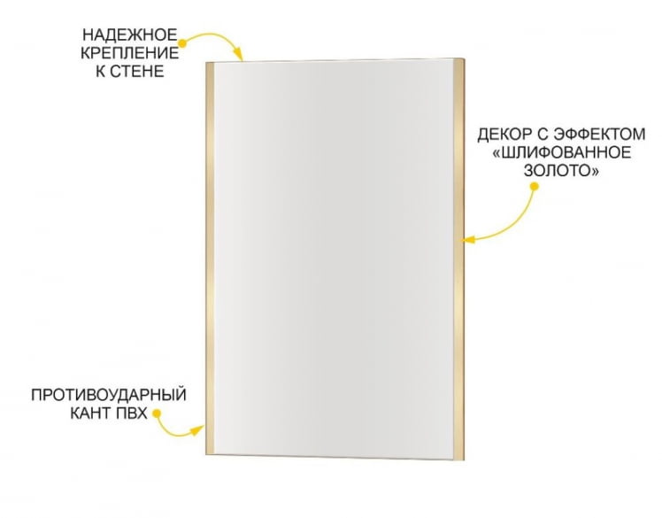 Панель с зеркалом Монако 902.84_2
