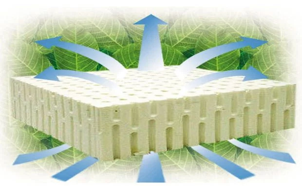 Наматрасник Латекс 140-200_2