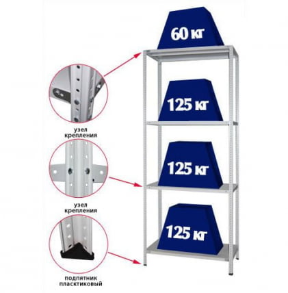 Стеллаж СТФ 1044-2.5_1