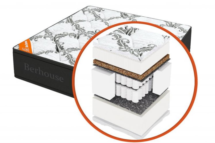 Матрас MEGA MULT ELITE MultiPocket Gray Night (Berhouse) Размер: 800х1900 мм_0