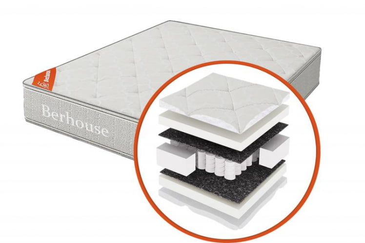 Матрас Mega ППУ 10 (Berhouse) Размер: 600х1200 мм_0