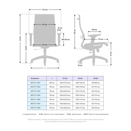 Кресло офисное МЕТТА Комплект 10/2D, Основание 17833 Комплект 2 Серое_4