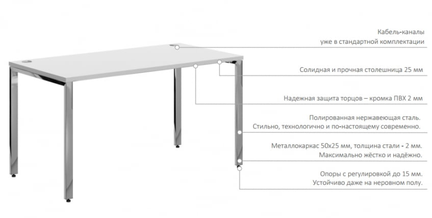 Составная рабочая станция XTEN GLOSS XGWST 2814 + XIGWST 1414 Белая_1