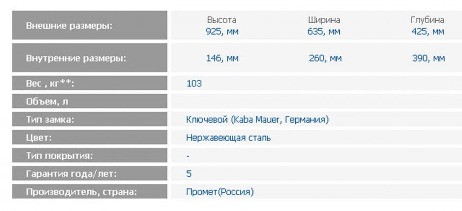 Депозитная ячейка DB-12S_1