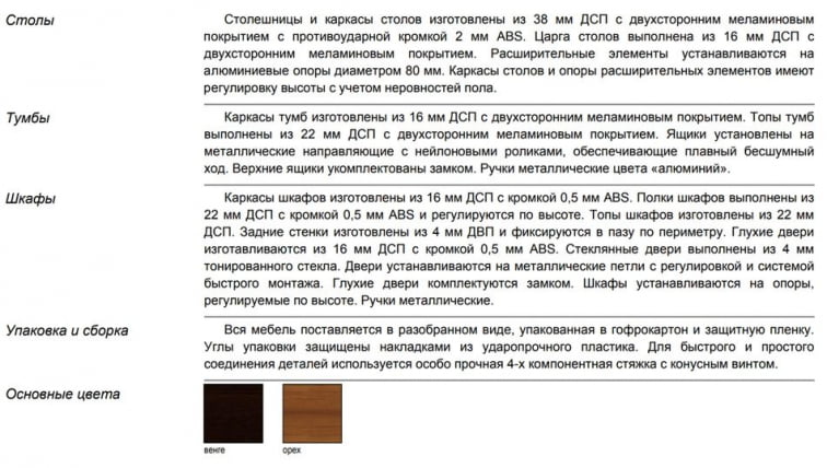 Гардероб Танго Ш11/1з Венге_4