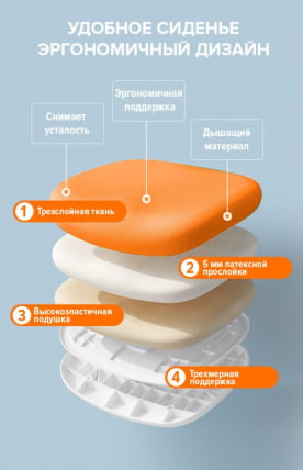 Детское кресло Everprof Kids 104 Ткань Оранжевый_11