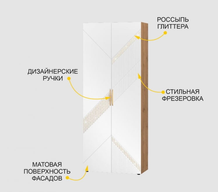 Шкаф для одежды с полками и штангой (лев/прав) Монако 403.02_3
