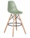 Стул барный DOBRIN DSW BAR Мятный NX-G-09_229026