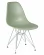Стул обеденный DOBRIN DSR ножки хром Мятный NX-G-09_229353